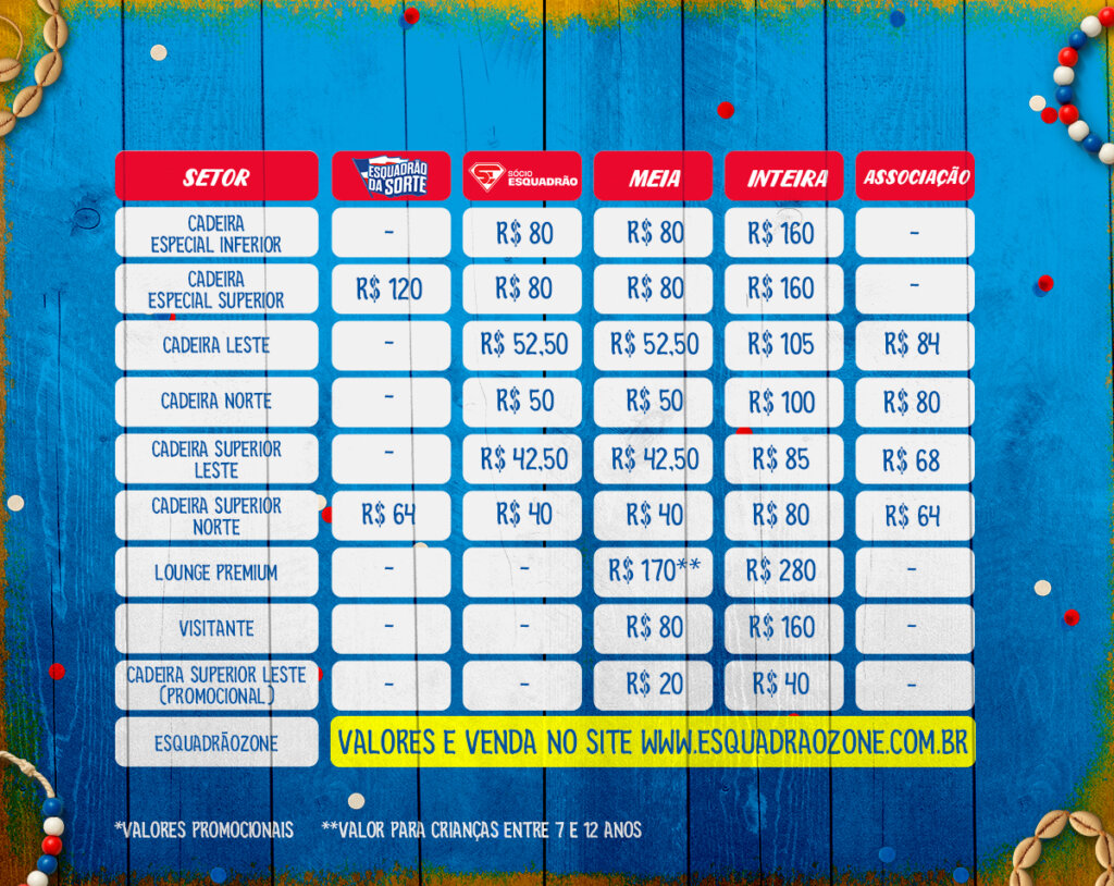 Tabela oficial de ingressos para Bahia e Flamengo, com valores por setor e modalidade.