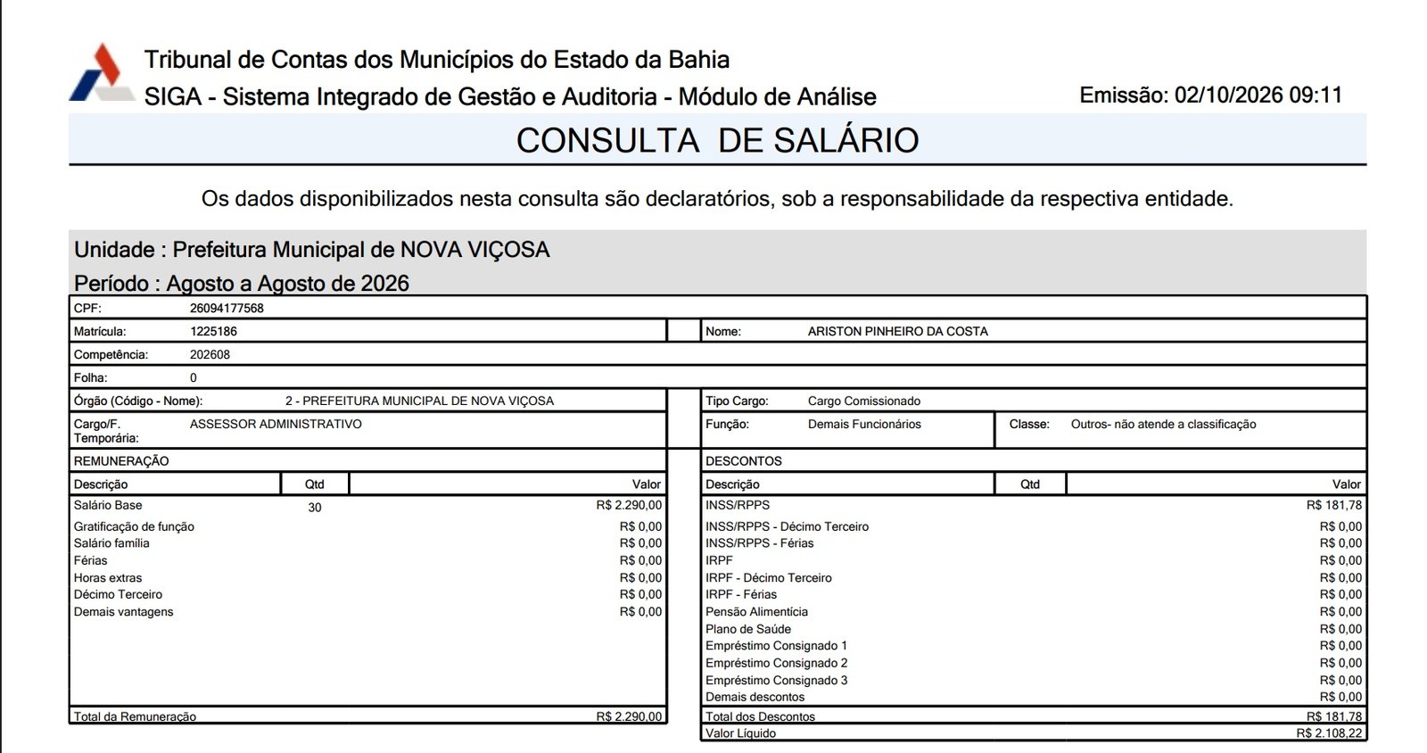 Atuação de assessor de Nova Viçosa em campanha é questionada por reportagem