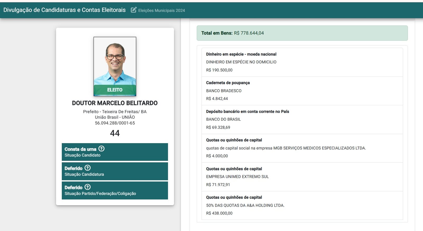 Reportagem compara valores de bens declarados por Marcelo Belitardo